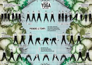 Planche avec plusieurs mouvements de yoga